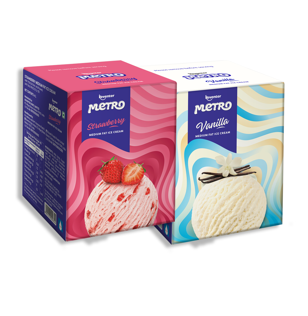 Keventer Metro 4L Gallon Packs
