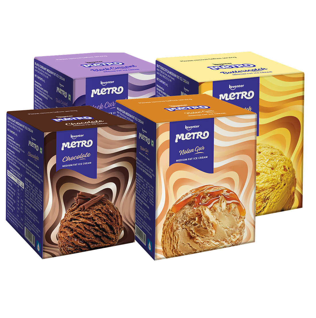 Keventer Metro 4L Gallon Packs