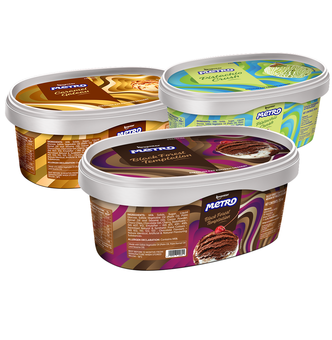 Keventer Metro Premium Tub