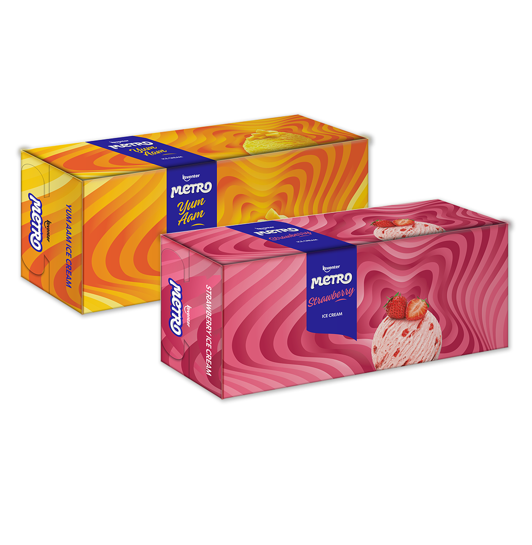 Keventer Metro 900ml Party Pack