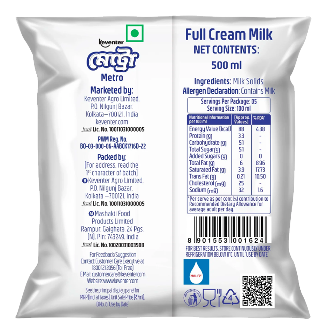 Full Cream Milk Backend
