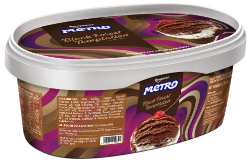 Black Forest Temptation