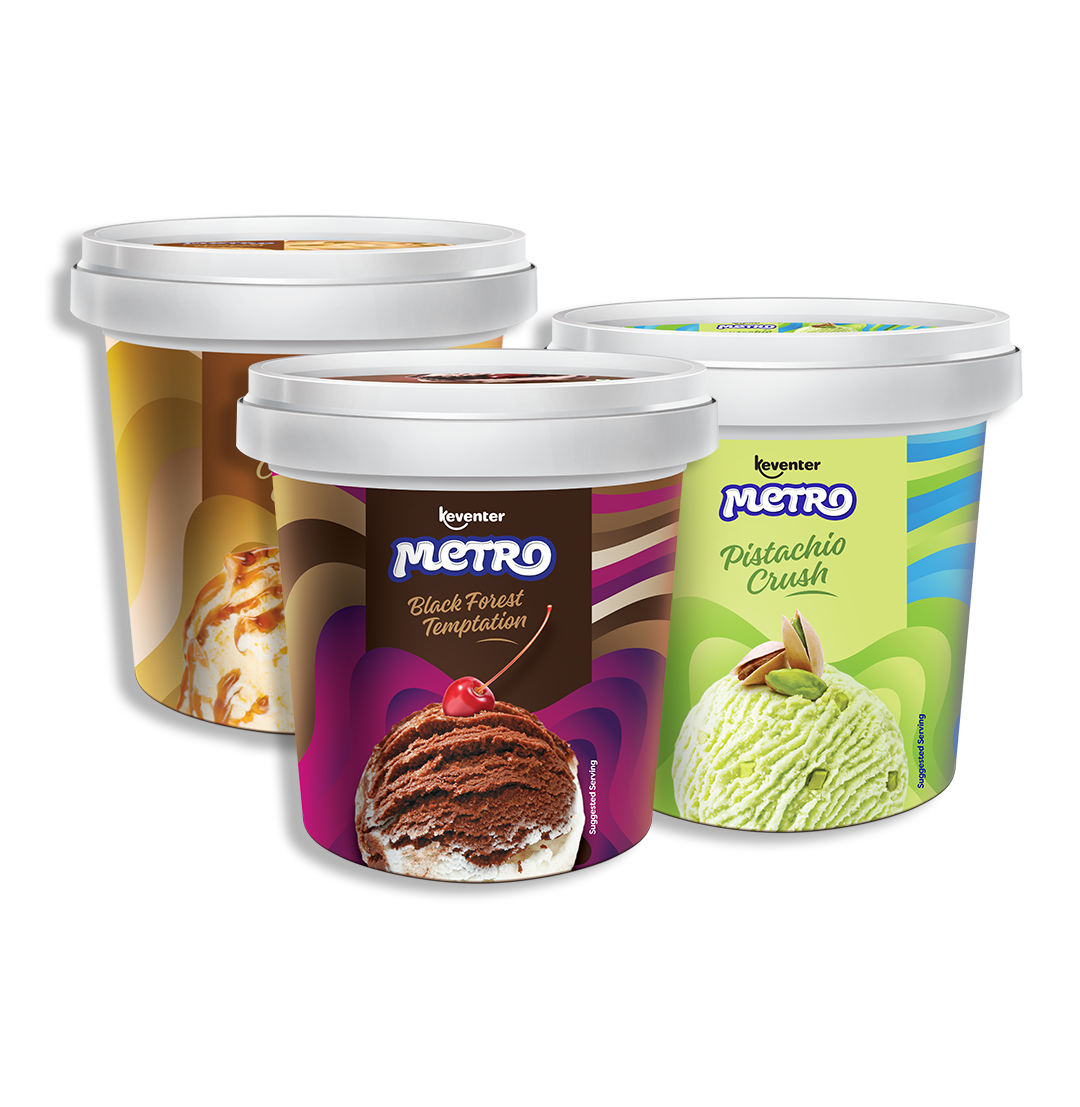 Keventer Metro Premium Cup