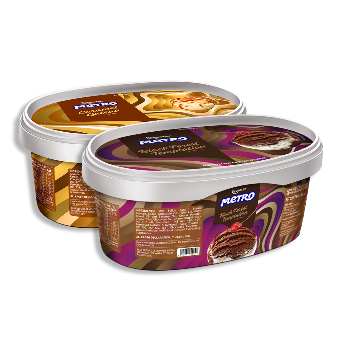 Keventer Metro Premium Tub