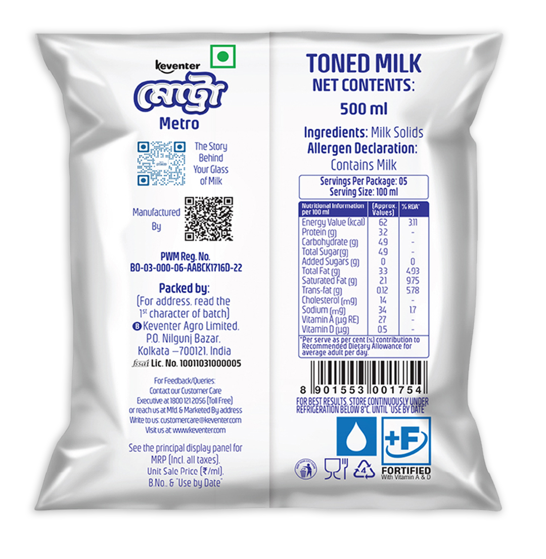 Toned Milk Backend
