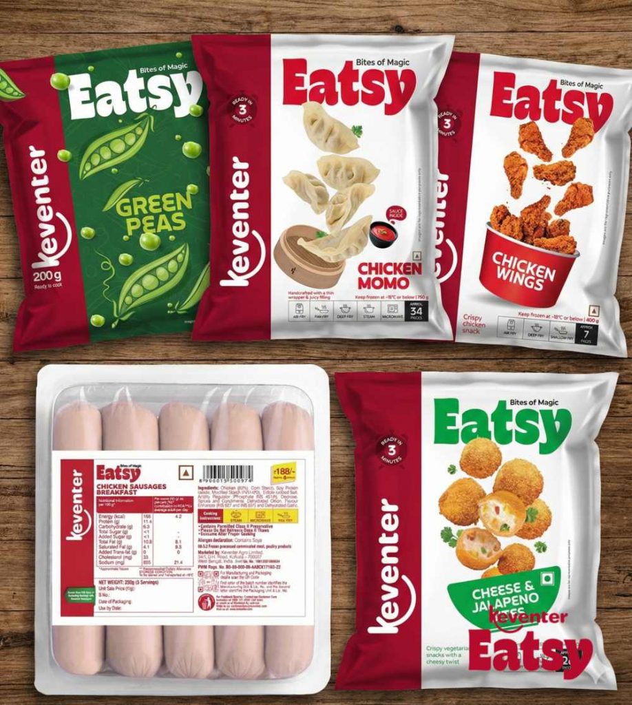 A Winter Feast Made Easy: Your Holiday Menu, Keventer Style