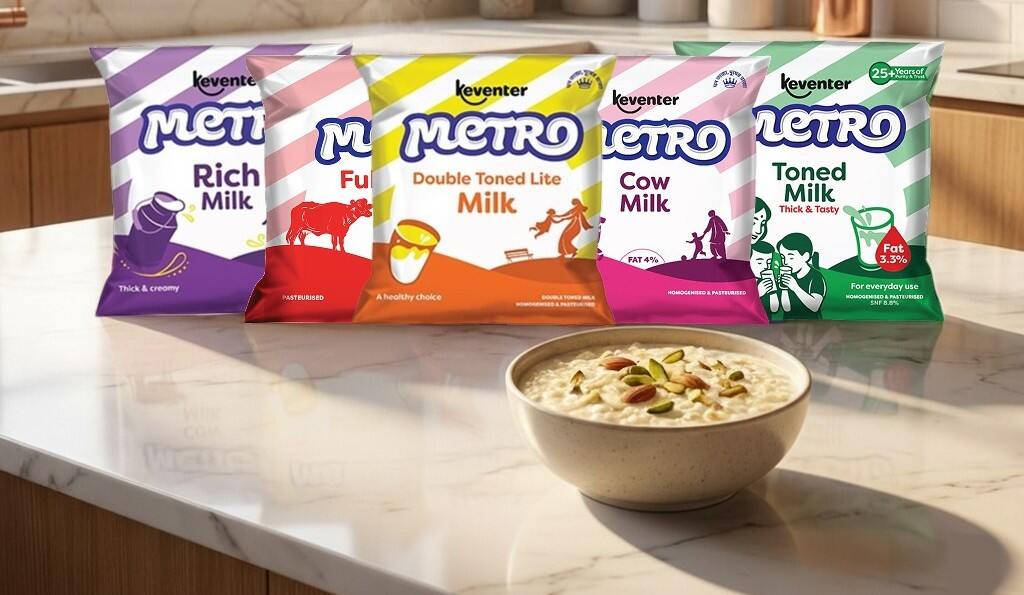 Recipe Banner Details